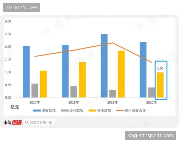 布赖坎近期表现稳健，比赛阅读能力提升如何支撑其场上作用？