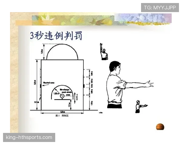 篮球规则中裁判协商判罚流程的具体执行步骤与判定标准解析