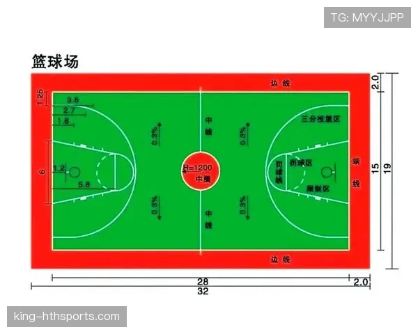 篮球比赛中争议球处理规则的具体定义与判罚流程全面解析