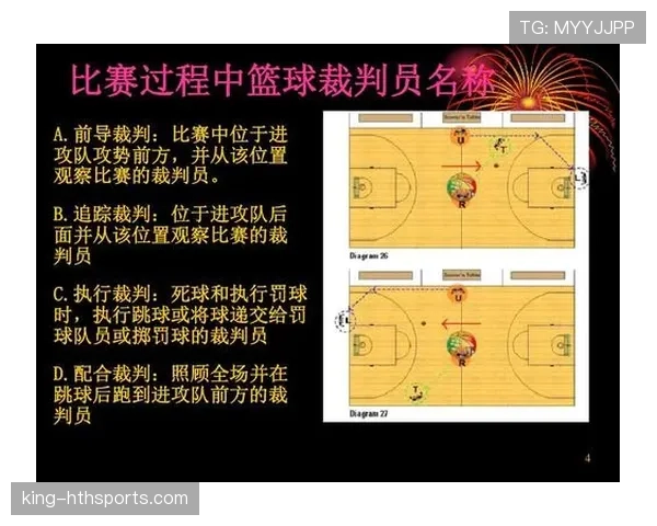 详解篮球加罚规则：了解判罚条件与执行流程。