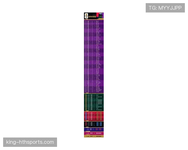 2026世界杯48支球队怎么分成12个小组，每组4队的赛制是如何规定的