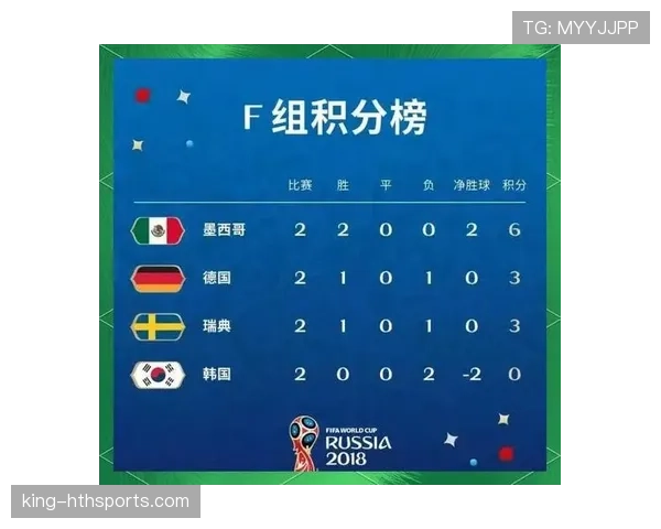 世界杯E组赛程对出线形势有何影响? 世界杯E组赛程对出线形势有何影响?